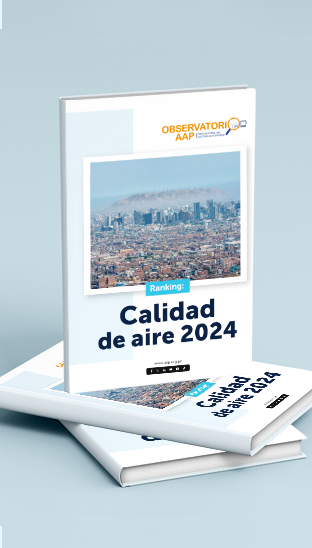 Ranking de Calidad del Aire 2024