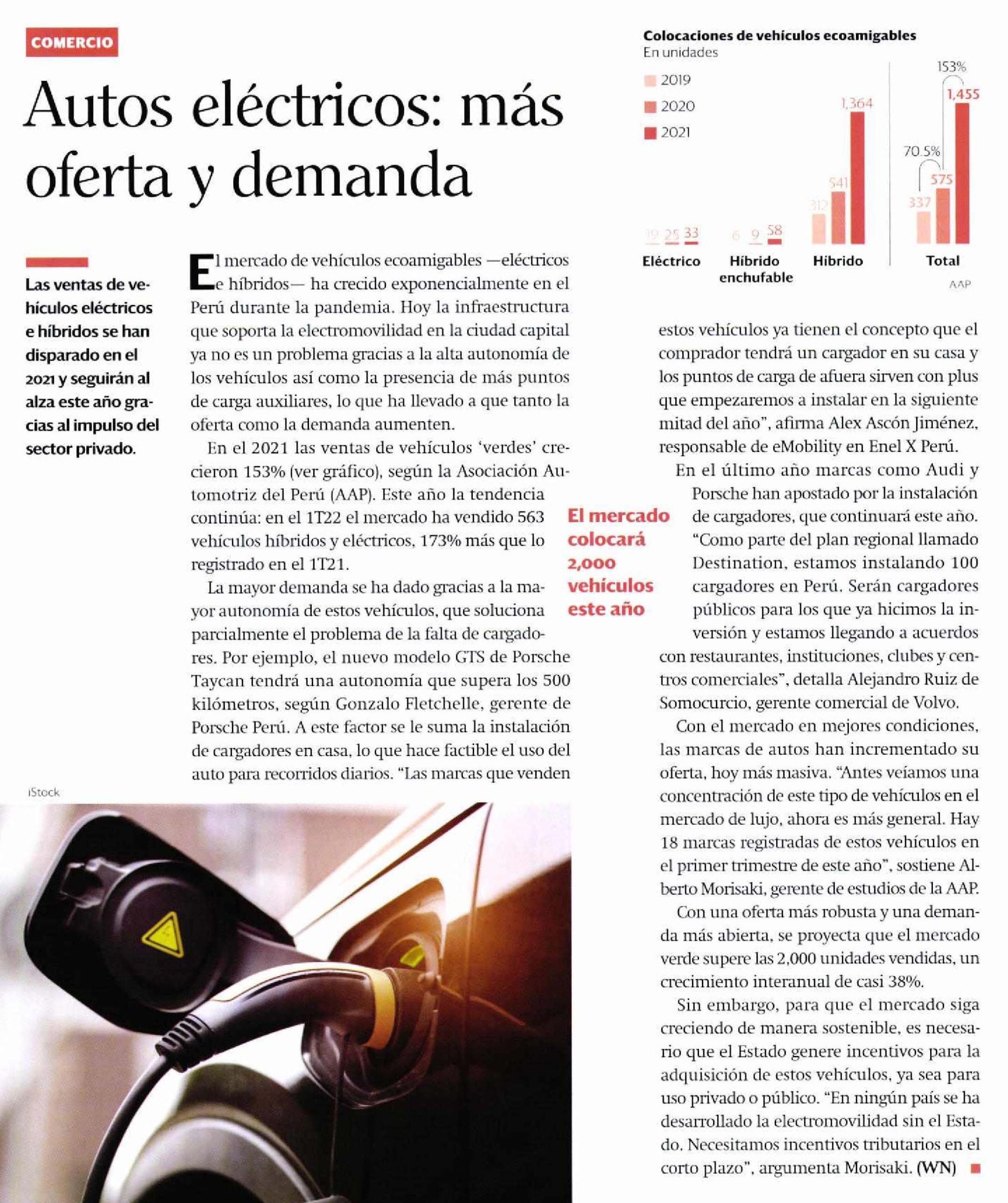 Autos eléctricos: más oferta y demanda