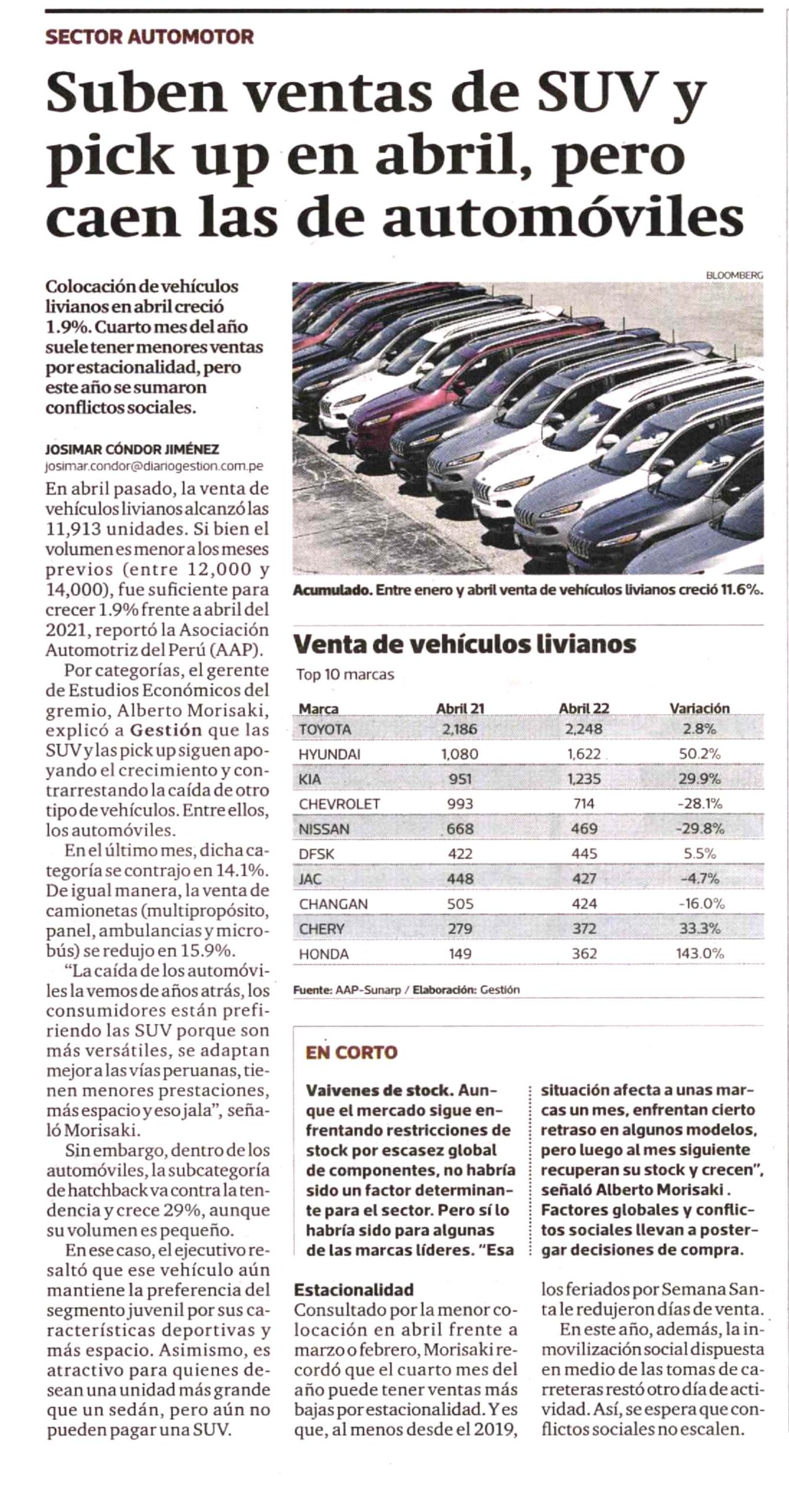 Suben ventas de SUV y pick up en abril, pero caen las de automóviles