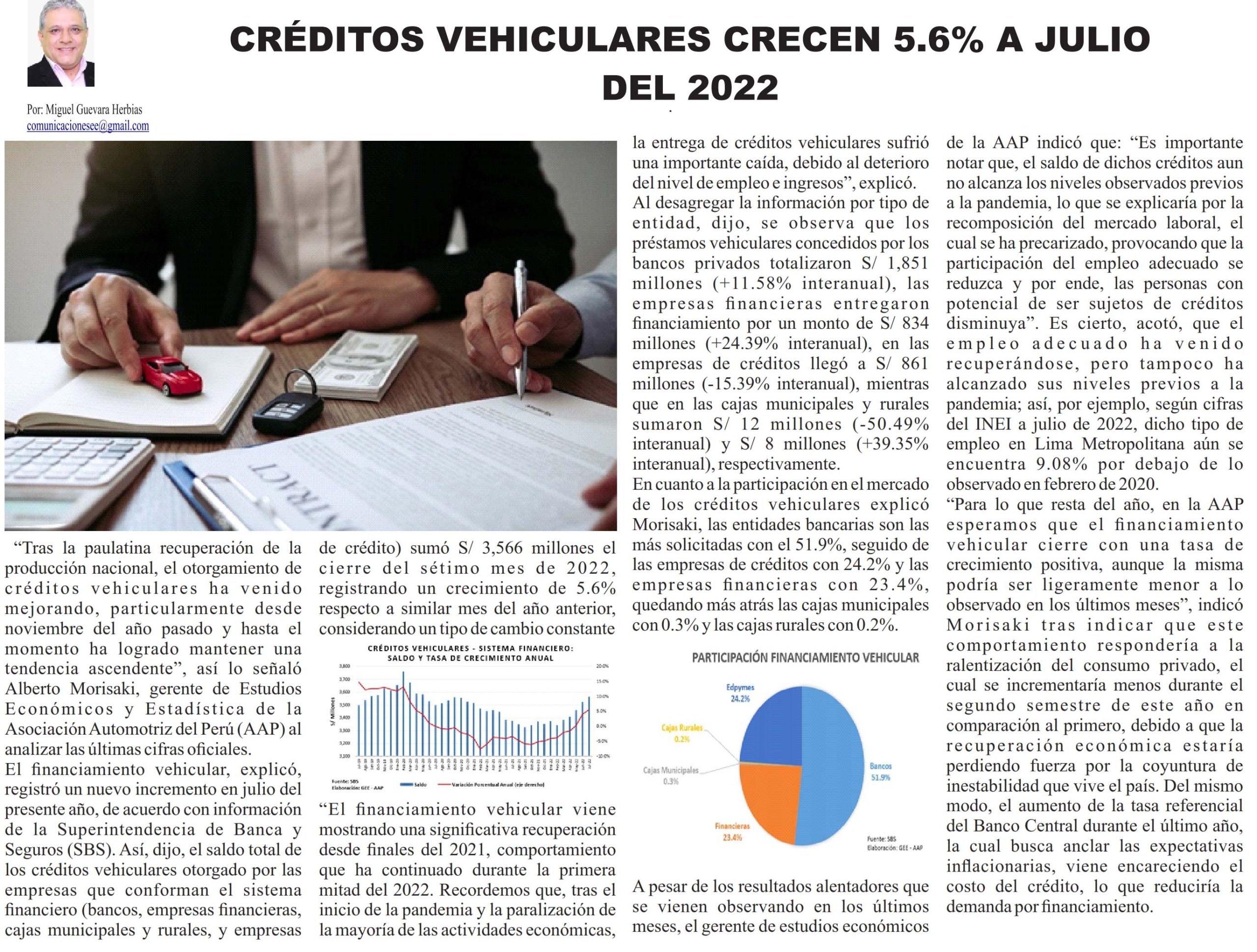 Créditos vehiculares crecen 5.6% a Julio de este año 2022