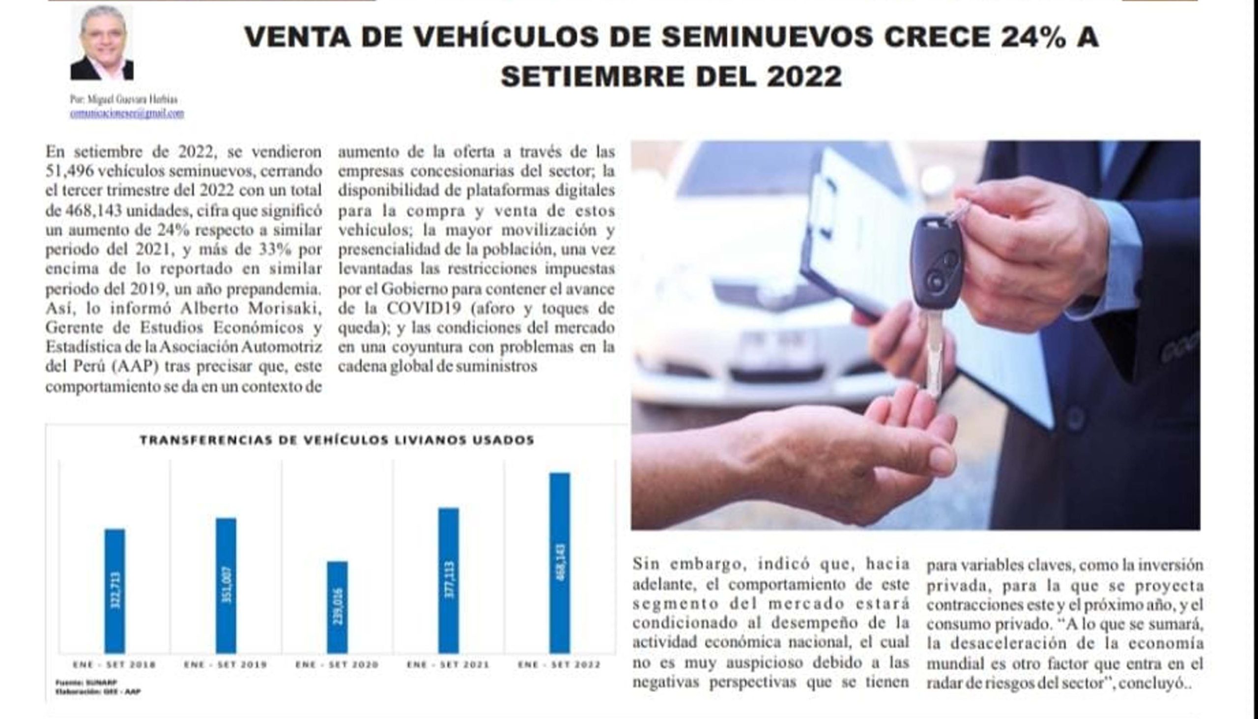 Venta de vehículos seminuevos crece 24% a setiembre del 2022