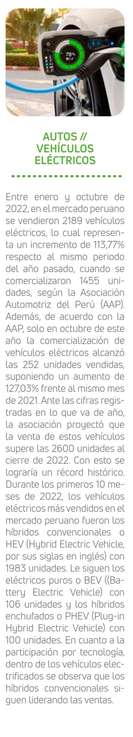 Autos // Vehículos eléctricos