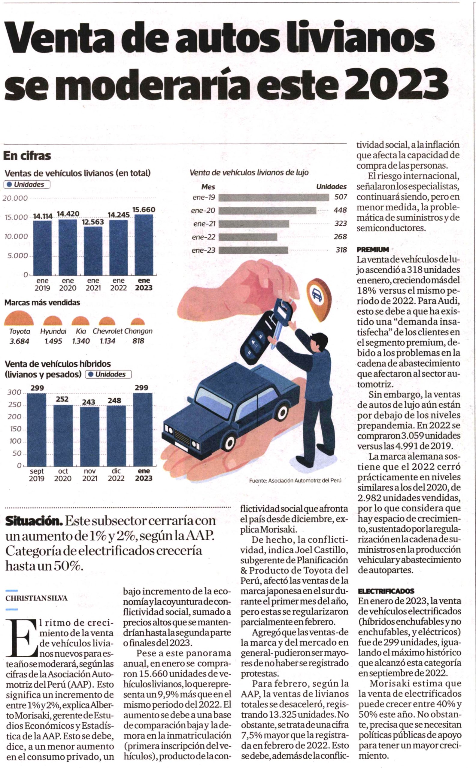 Venta de autos livianos se moderaría este 2023