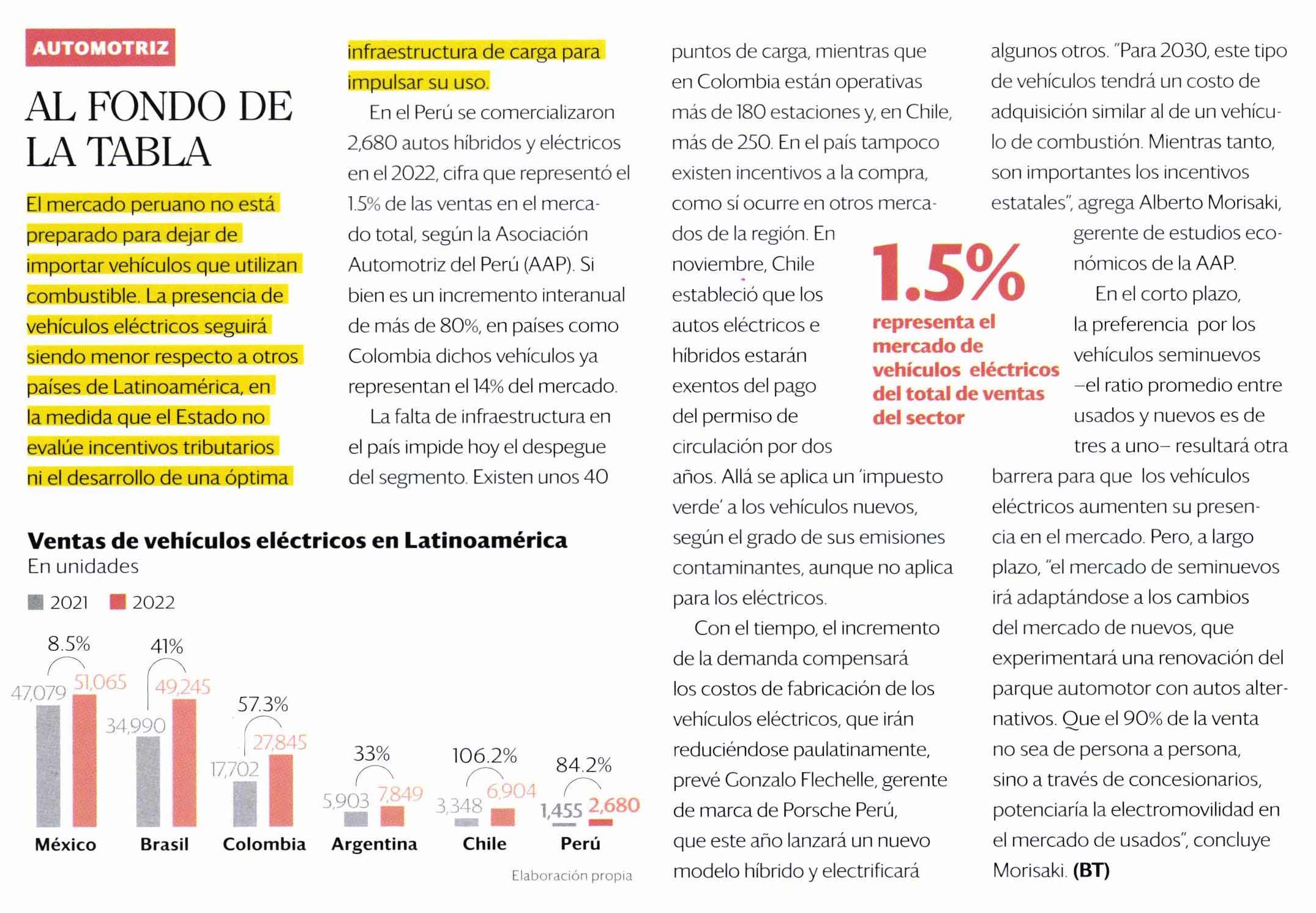 Al fondo de la tabla