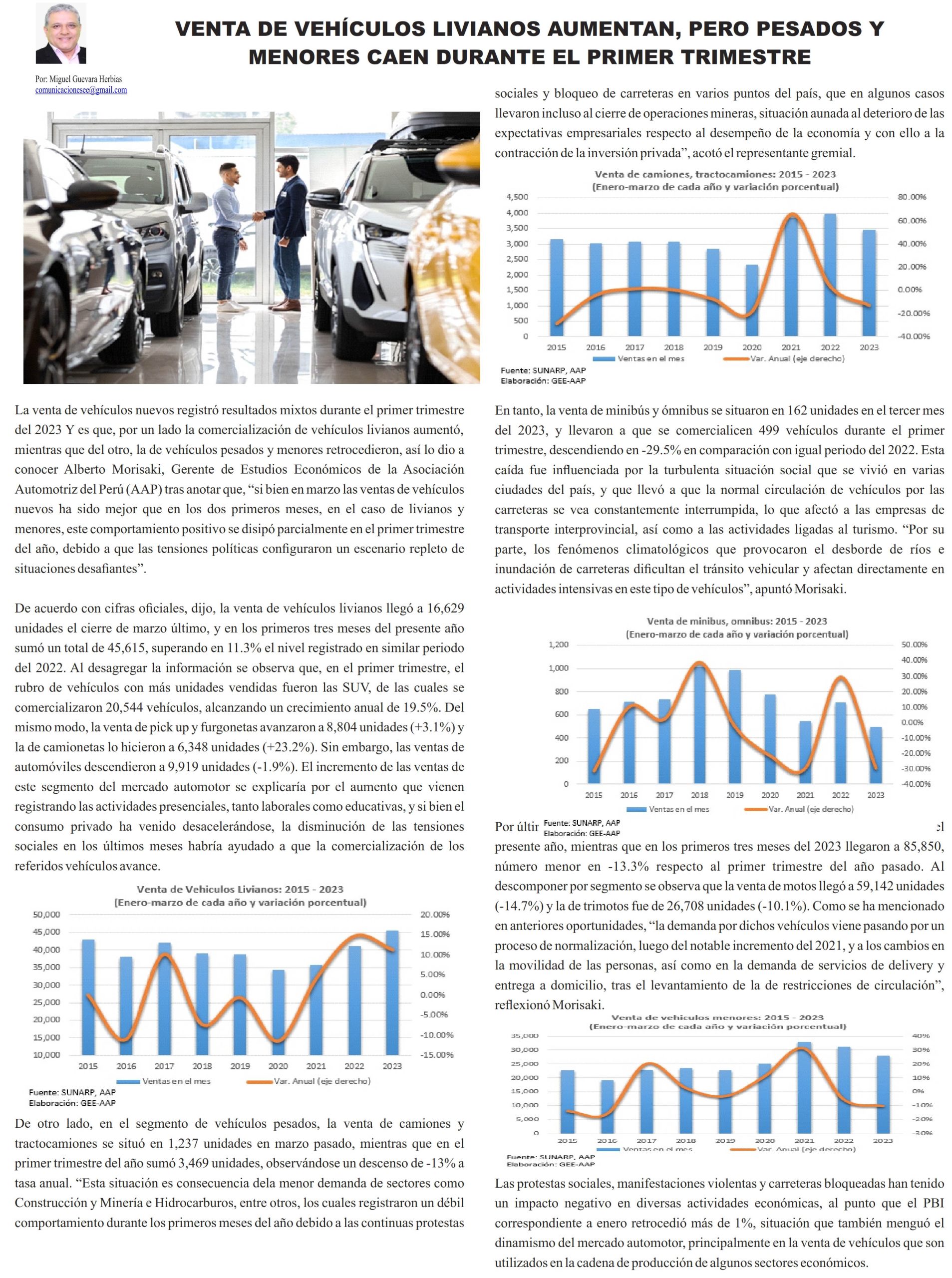 Venta de vehículos en Perú aumentó en marzo a pesar de múltiples problemáticas sociales