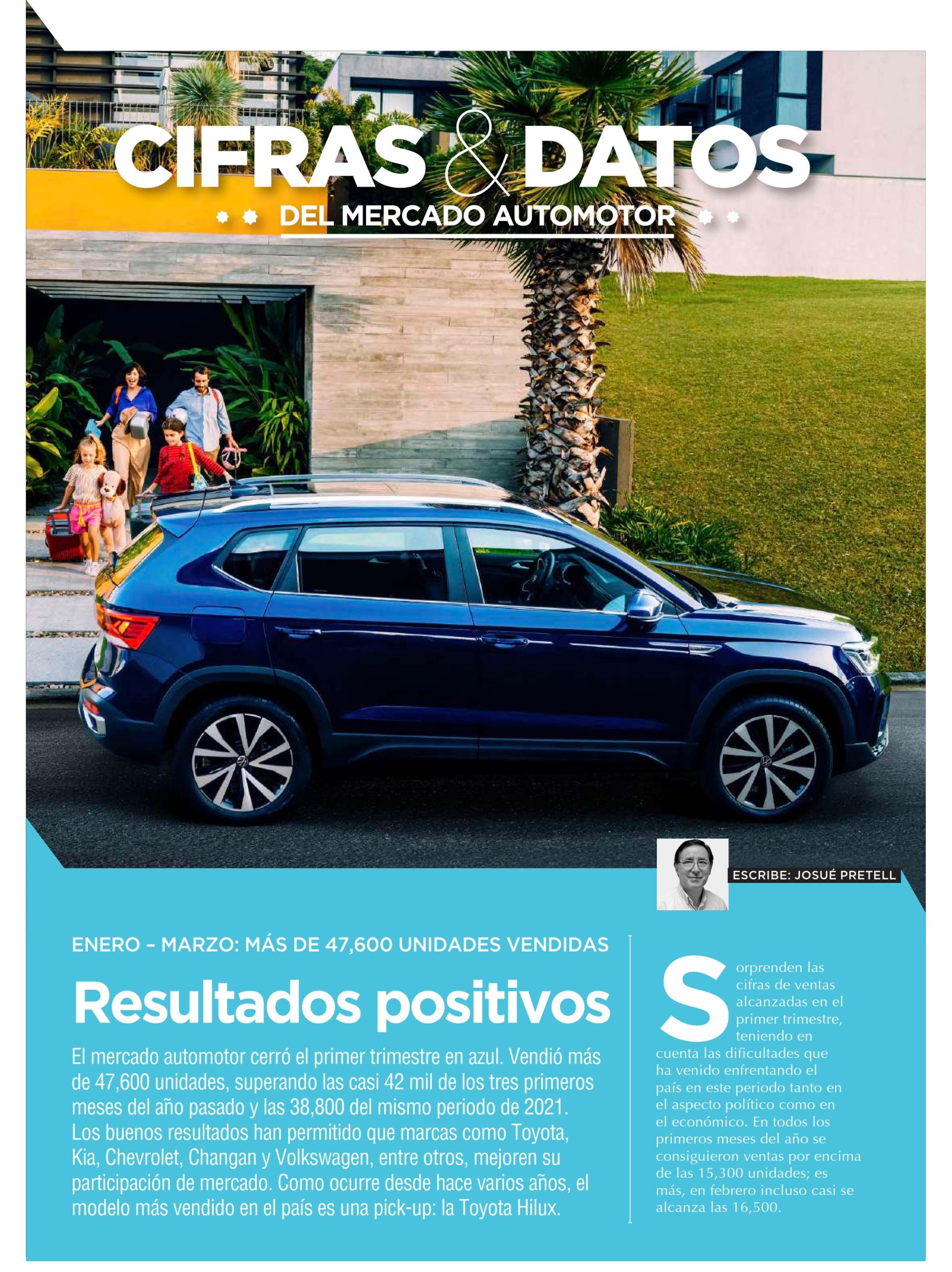 Resultados positivos