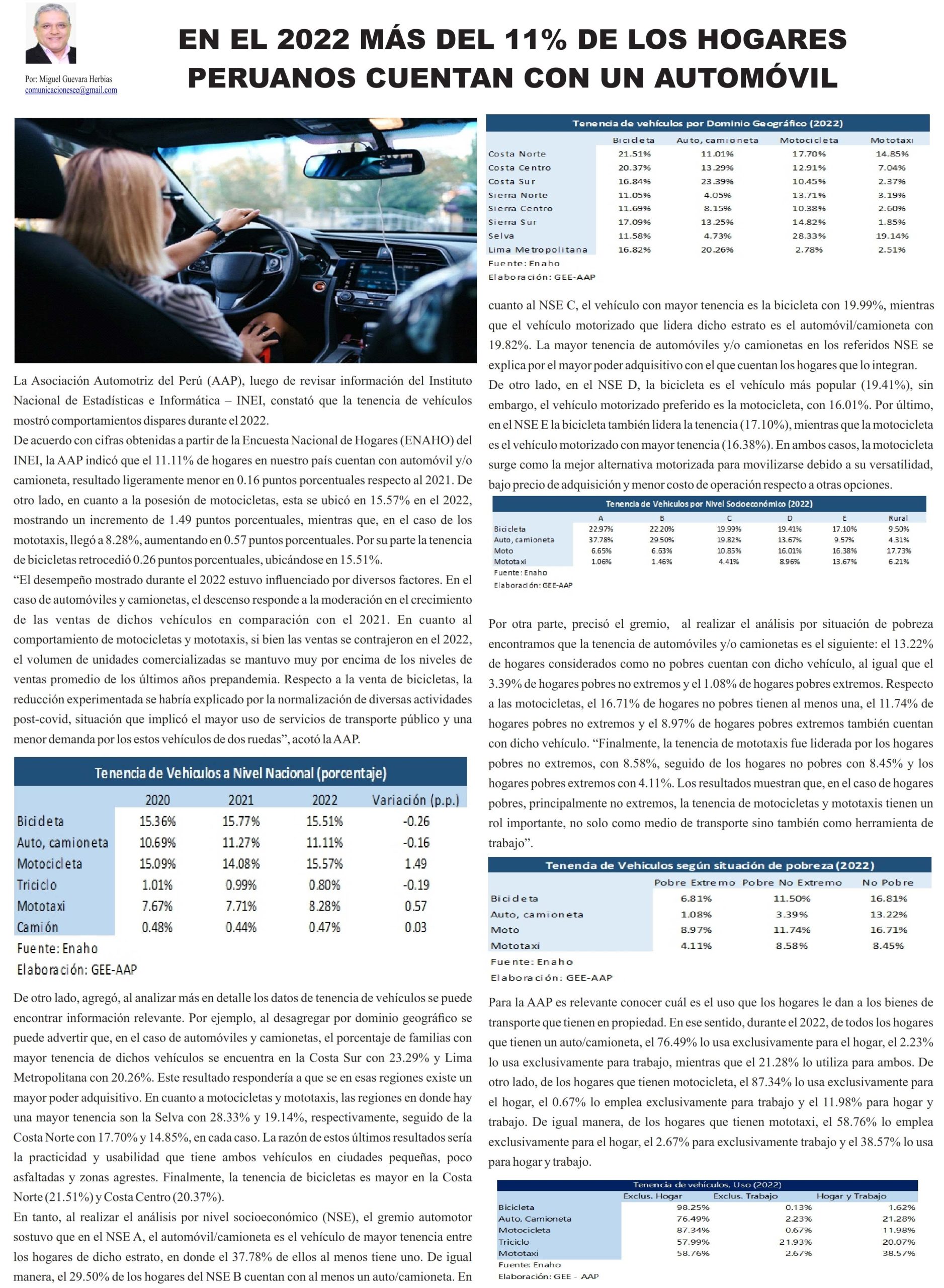 En el 2022 más del 11% de los hogares peruanos tuvo un automóvil