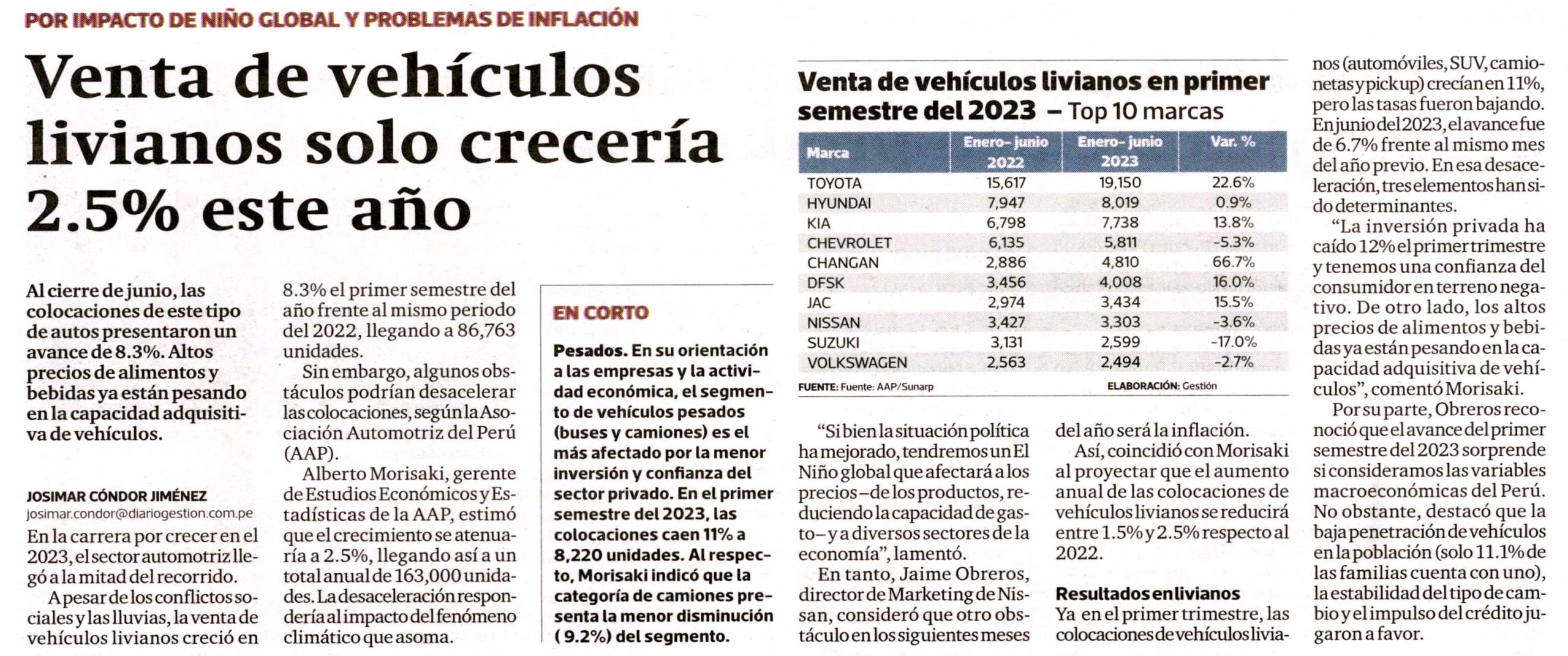 Venta de vehículos livianos solo crecería 2.5% este año