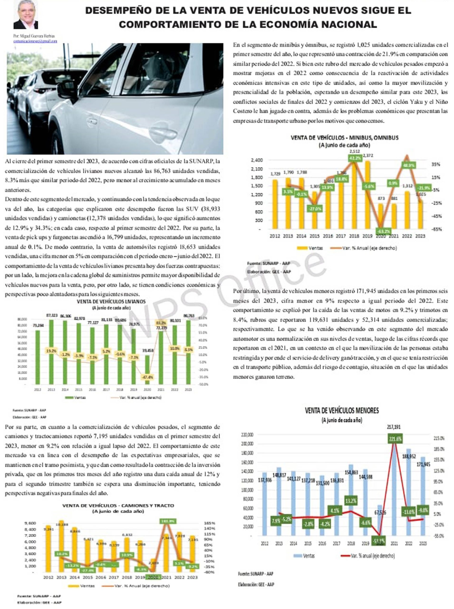 Desempeño de la venta de vehículos nuevos sigue el comportamiento de la economía nacional
