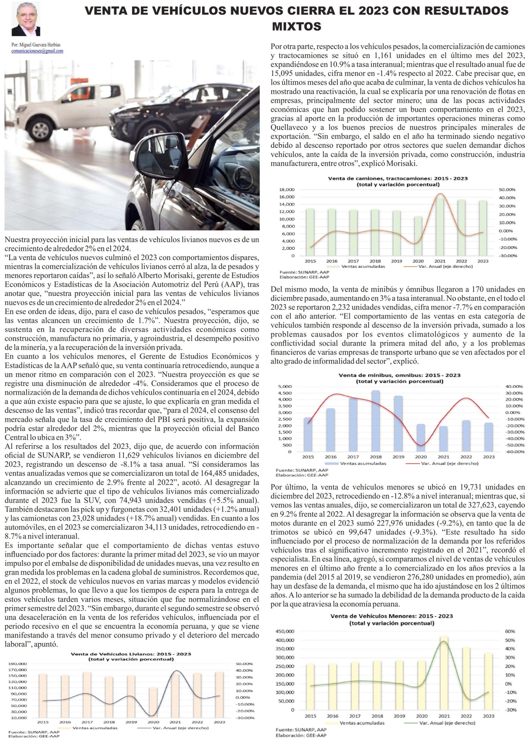 Venta de vehículos nuevos cierra el 2023 con resultados mixtos