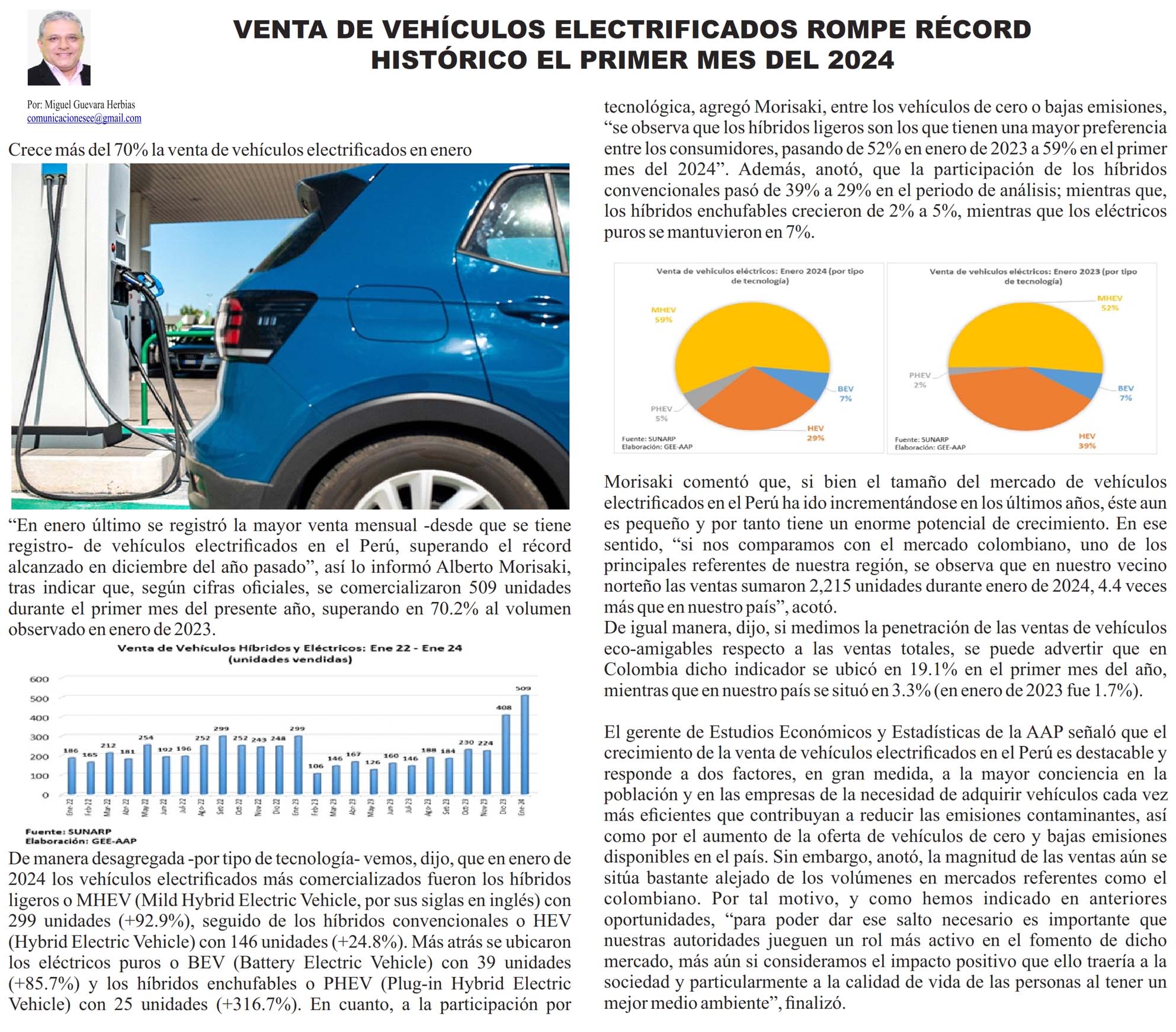 Venta de vehículos electrificados rompe record histórico el primer mes del 2024