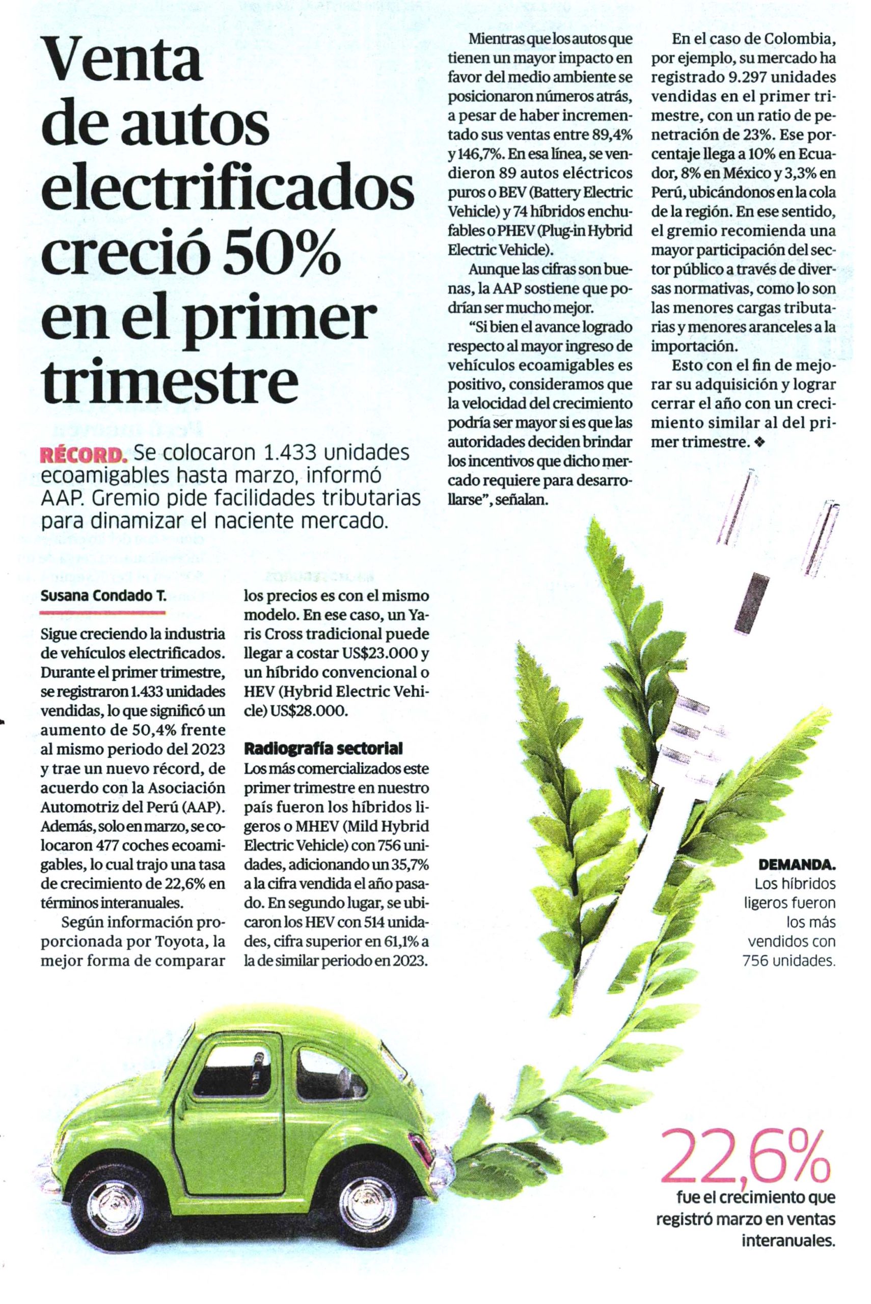 Venta de autos electrificados creció 50% en el primer trimestre