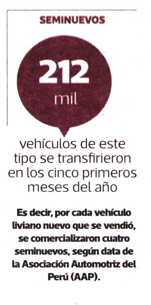 212 mil vehículos seminuevos se transfirieron