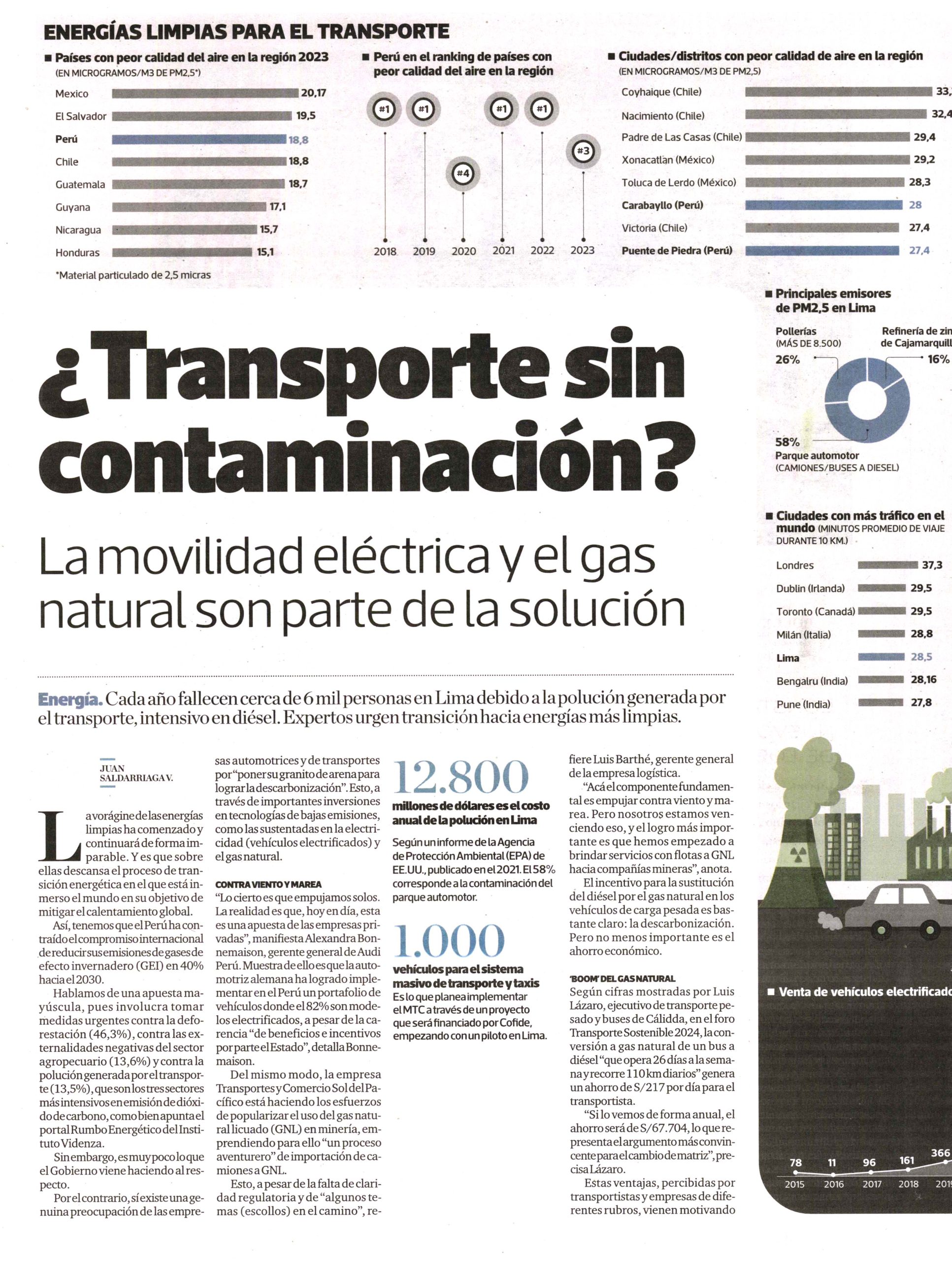¿Transporte sin contaminación?